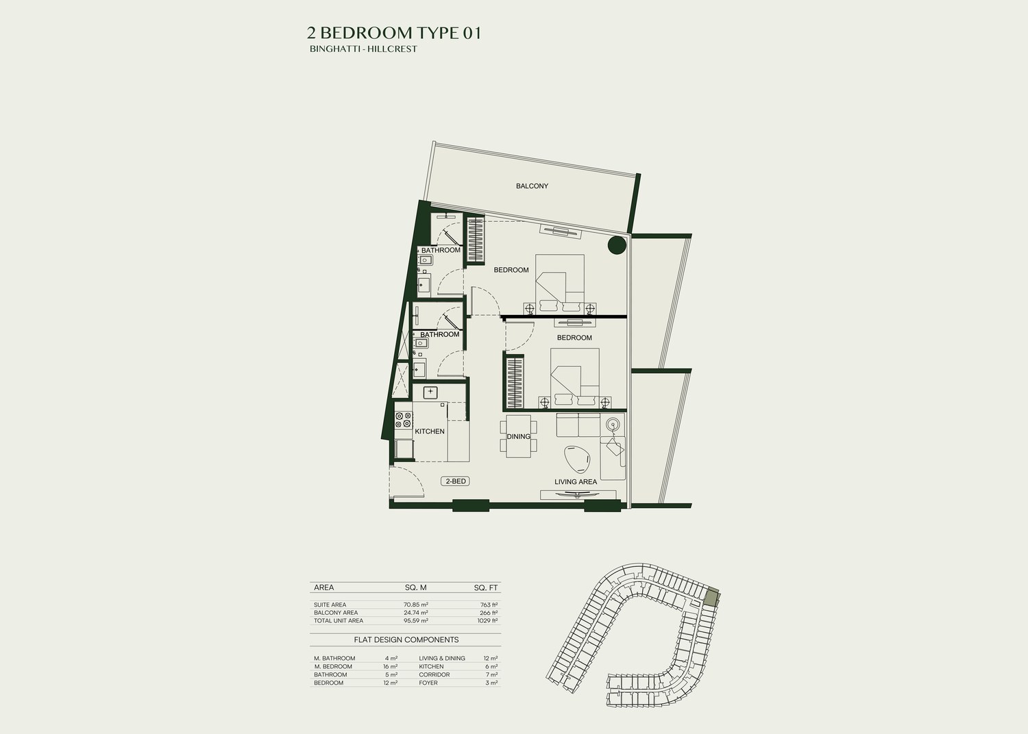 2 Zimmer